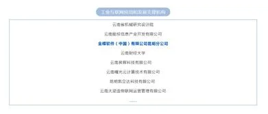 金蝶铁一般的信念内容 | 四化四铁