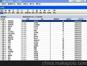 金蝶商贸版分仓核算数据库字段 | 