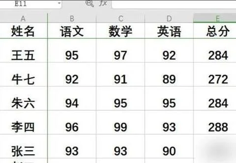 wps在线协作撤回文件 | WPS撤销和