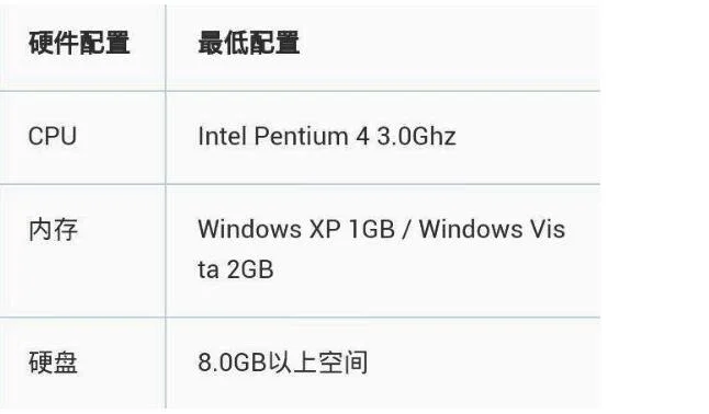 win10eng输入法不见了怎么办win10e