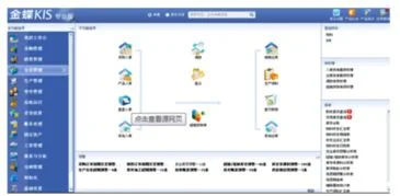 金蝶专业版销售退货单怎么取消 | 