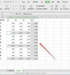 在WPS表格利用条件功能 | Wps表格