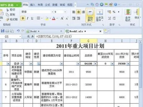wps分类汇总求和 | 使用wps表格中