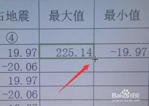 wps取最大绝对值 | wps里面输入绝