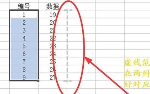 wps表格2行互换位置 | wps表格将上