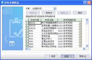 金蝶怎么设置结转损益科目 | 用金