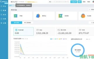 模仿金蝶精斗云凭证录入静态页面 |