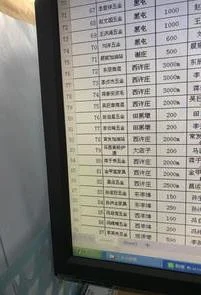 wps把名称一样的汇总在一起 | WPS