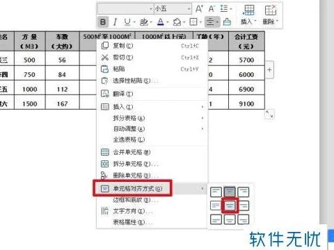 wps调整表格里的文字行距 | wps文