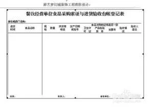 wps横版竖版的页眉一样 | wps里面