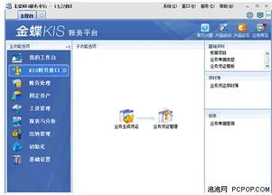 财务软件云端金蝶 | 金蝶财务软件