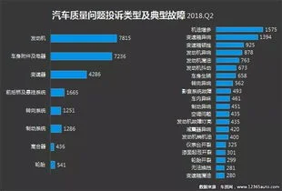 金蝶2018第二季度报告