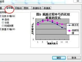 wps表格的修改不了 | wps表格中调整