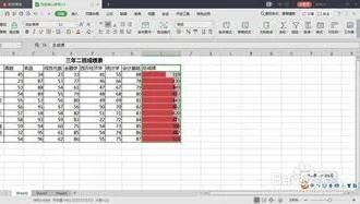 用WPS美化边角 | 使用wps演示美化