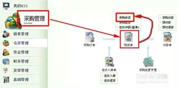 金蝶入库怎么更改审核人名 | 金蝶财务软件怎么样设置审核人员呢