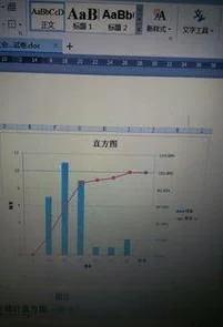 wps做数据直方图 | 在wps表格里绘制直方图