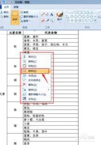 wps表格如何保存录入内容