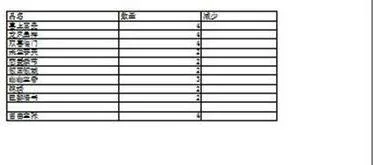 wps如何打印多个选定区域