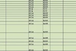在wps里做表格大小不一样 | 请教个