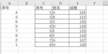 wps两列对应后排序 | wps将两列数