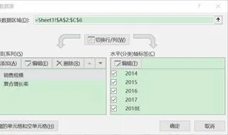 wps图例的文字改 | wps更改图例名