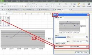 wps设置横坐标为0的数值 | WPS中插