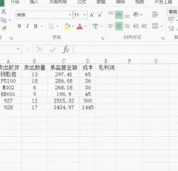 wps表格自动得出余额 | 让WPS表格