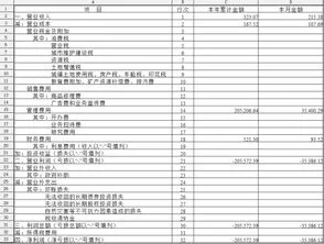 标准版,金蝶,关联,模块