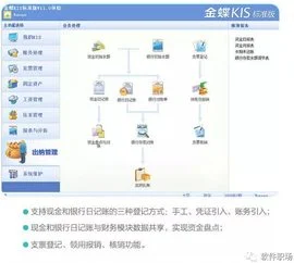 金蝶kis迷你版不认识u盘 | 金蝶迷你版