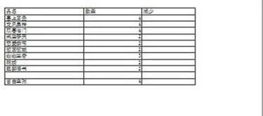 wps打印多个选定区域 | wps打印预