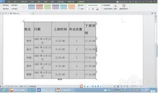 wps表格三线表设置 | wps将普通表