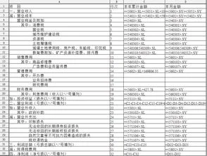 金蝶标准版各个模块的关联 | ERP的