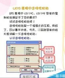 wps表格取消选择性粘贴 | wps取消
