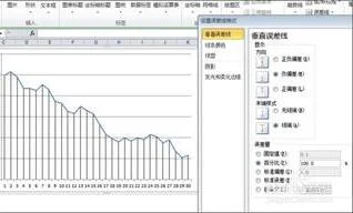 wps误差线改为垂直误差 | WPS文字上下偏差打