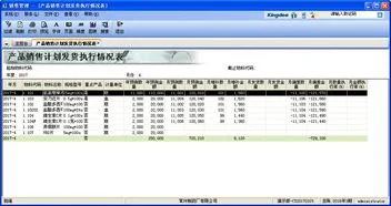 金蝶k3部门设置操作