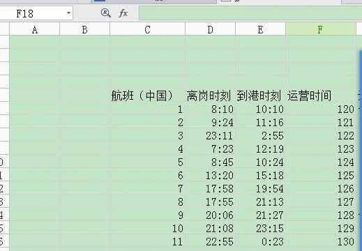 wps表格中的求整列的时间差 | wps时间差计算