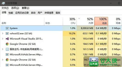 Win10系统system进程占用大内存 禁