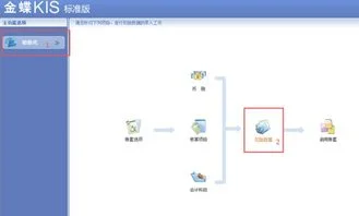 金蝶软件怎么修改小数点后几位 | 