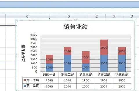 WPS表格折线图编辑纵坐标数字 | Ex