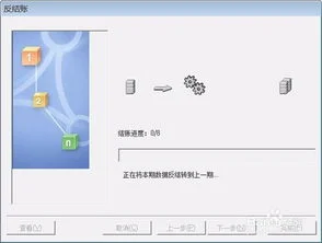 金蝶软件反注册怎么办 | 金蝶kis专