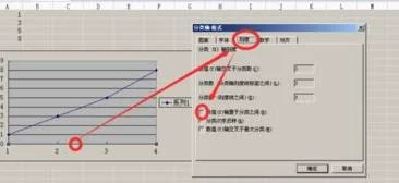 用wps表格做曲线的切线 | 用excel