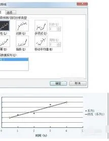 用wps多因素分析 | 请问wpsexcel进
