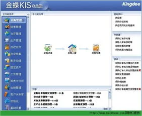 金蝶标准版11补丁 | 金蝶kis专业版录入凭证不小心重新设置下级职员删不掉怎么?金蝶k
