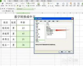 wps把表格转换成折线 | WPS表格中制作折线图