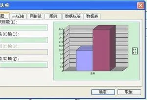 wps柱形图设置横纵坐标 | wps横纵