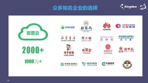 金蝶云平台备份