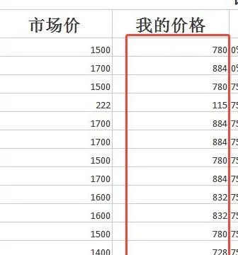 wps更改价格 | WPS文字设置价格自
