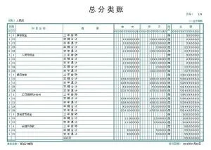 金蝶序时账簿如何导6 | 金蝶财务软