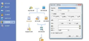 金蝶财务软件出库看不到成本 | 金蝶怎样进行结转成本和出库?