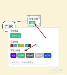 wps脑图打开 | WPS中的脑图随意添